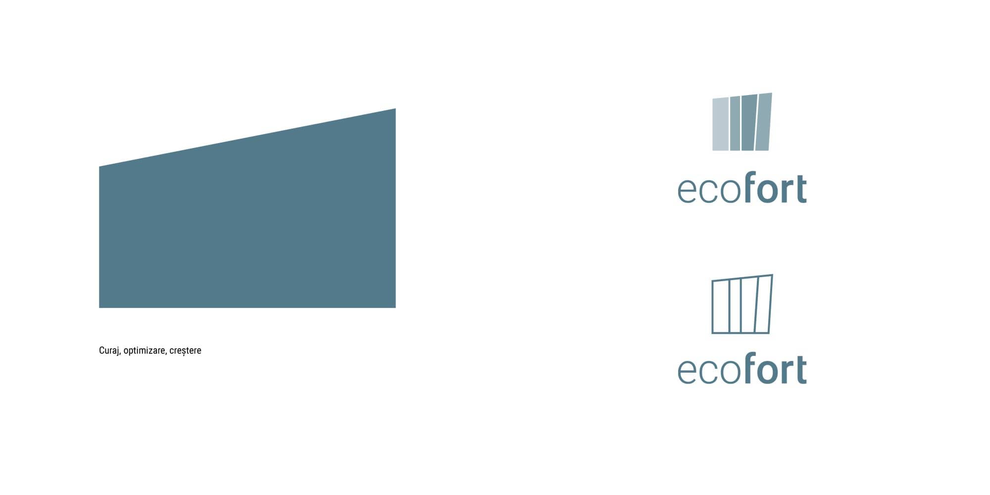 Ecofort - brand strategy and visual identity